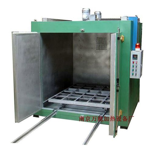 工业高效固化解决方案 砂芯烘干炉、固化炉与自动台车加热设备的整合应用